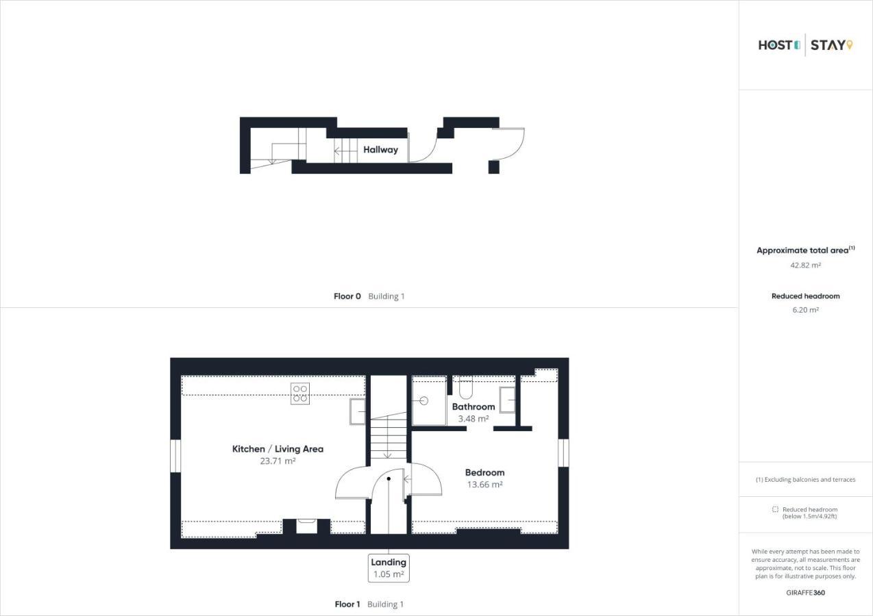 Host & - The Loft At Skinner St Апартаменты *